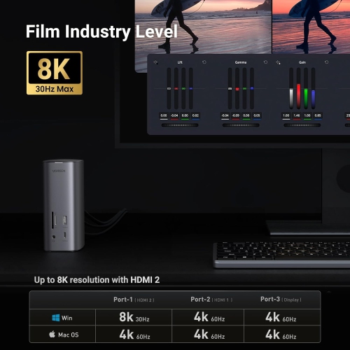 UGREEN Revodok Pro 312, Docking Station with 100W Charger, 12-in-1 Triple Display MacBook Docking Station with 8K/4K HDMI DP, 10Gbps USB A & USB C,
