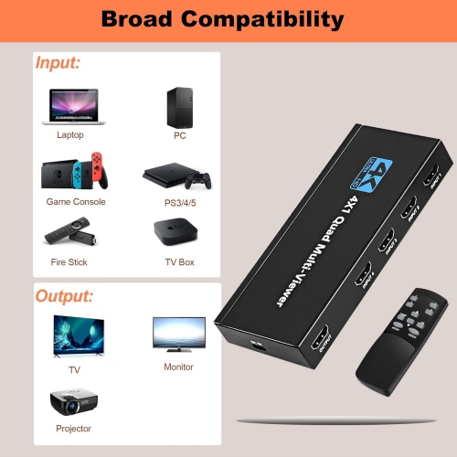HDMI Quad Multi-Viewer Seamless Switcher 4 in 1 Out with IR Remote, Support 4K 30Hz, 5 Display Modes for Security Camera, Monitor, Gaming Consoles