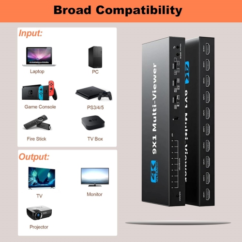 HDMI Quad Multi-Viewer Seamless Switcher 9 in 1 Out with IR Remote, Support 4K 30Hz, 10 Display Modes for Security Camera, Monitor, Gaming Consoles