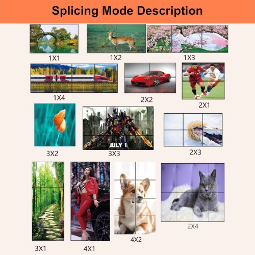 3x3 HDMI Video Wall Controller, 4K Seamless Splicing TV Wall Processor HDMI & DVI Input, 1080P HDMI Video Image Processor with RS232, Support 180°