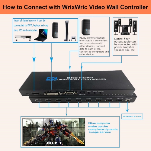 3x3 HDMI Video Wall Controller, 4K Seamless Splicing TV Wall Processor HDMI & DVI Input, 1080P HDMI Video Image Processor with RS232, Support 180°