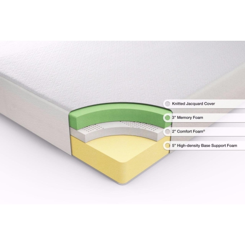 ZINUS 10 Inch Ultima Memory Foam Mattress / Short Queen Size for RVs, Campers & Trailers / Mattress-in-a-Box White