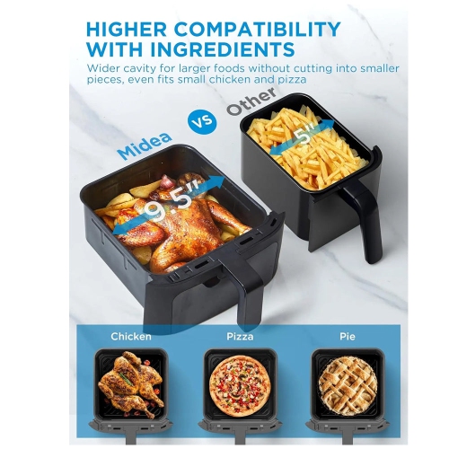 Refurbished Excellent- Midea Dual Basket Air Fryer Oven 11 Quart 8 in 1 Functions