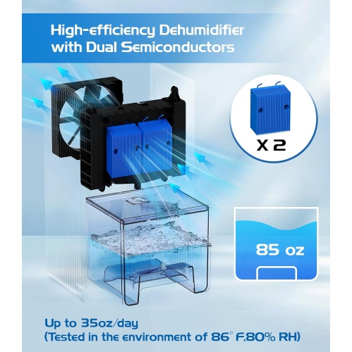 Dehumidifiers suitable for rooms up to 9300 cubic feet; Small Unit with Auto Shut Off, 85 OZ Water Tank, and 7 Color LED Light, ideal for Bathroom, B