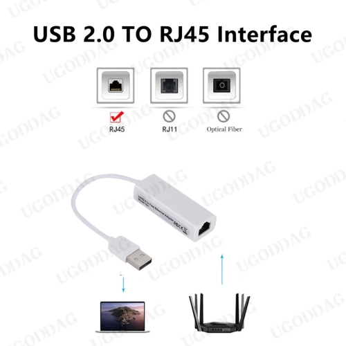 Carte réseau USB 2,0 USB à RJ45 10/100&nbsp;Mo/s USB vers Ethernet RJ45 Carte réseau pour PC portable Windows 7 8 10 11