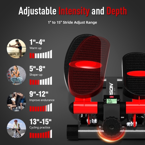 HARISON Mini Stepper for Home with Enhanced Resistance Bands, Stepper Machine for Home 330lbs, Stair Step Workout Machine with LCD Monitor for Fully