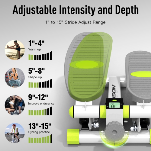 HARISON Mini Stepper for Exercise with Enhanced Resistance Bands, Stair Stepper for Home 330lbs Capacity, Aerobic Exercise Stepper Machine with LCD