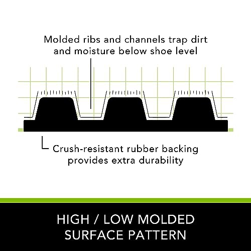 Apache Mills Textures Crosshatch Entrance Mat, 3-Feet by 5-Feet, Charcoal