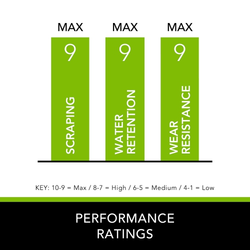 Apache Mills Textures Crosshatch Entrance Mat, 3-Feet by 5-Feet, Charcoal