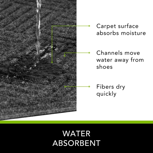 Apache Mills Textures Crosshatch Entrance Mat, 3-Feet by 5-Feet, Charcoal