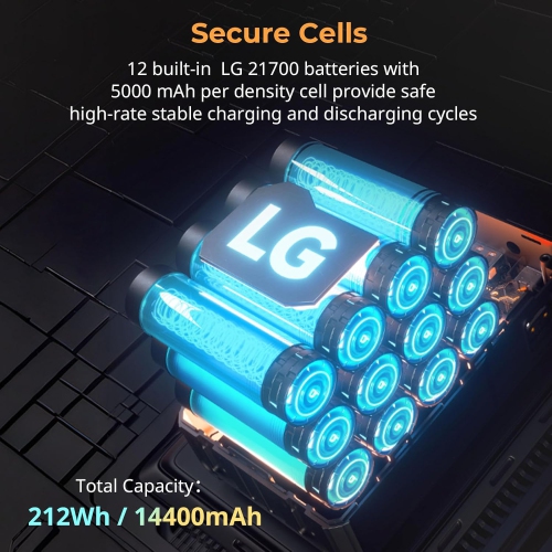 Batterie à monture V Caleb de SmallRig x