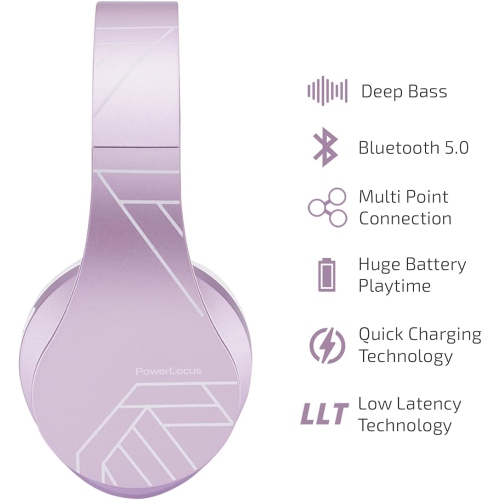 Bluetooth Headphones Over Ear, Wireless Headphones with Microphone, Foldable Headphone, Soft Memory Foam Earmuffs, FM Radio for