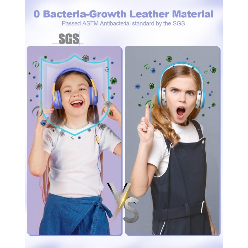 Kids Headphones Wired Toddler Headphones with Microphone, Over-Ear Headphones, 3.5mm Jack, Foldable On-Ear,Purple