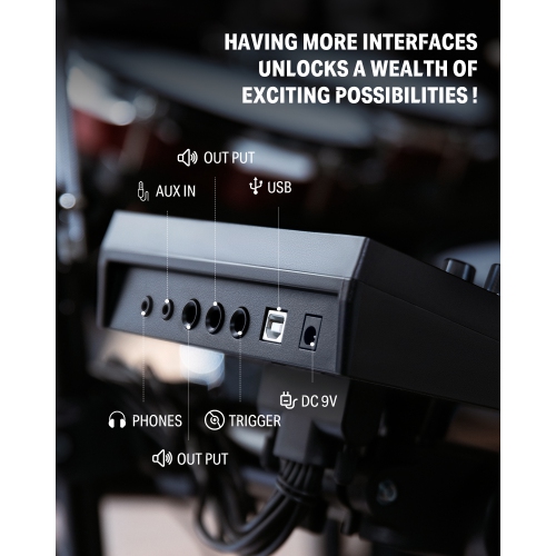 Donner DED-200 MAX Electronic Drum Set 5-Drum 3-Cymbal with Drum Throne/Headphone