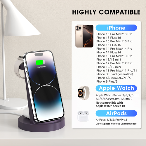 Iseyyox 3 in 1 Charging Station for iPhone, Wireless Charger for iPhone 16 15 14 13 12 11 X Pro Max & Apple Watch - Charging Stand Dock for AirPods