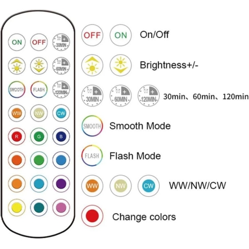 Rechargeable Light Bulb with Remote,E26 Smart RGB Color Changing Bulb,Cordless E26 LED Battery Powered Light Bulb for Non-Hardwired Lamps,3 Color