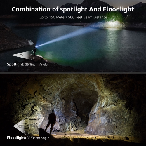 LE Headlamp Rechargeable 2-Pack, 2000 Lux Super Bright LED Headlamp with Red and White Light, 6 Lighting Modes Hardhat Head Lamp, Waterproof