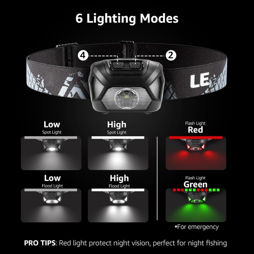 LE LED Headlamp 2-Pack, 1300 Lux Super Bright Battery Operated Head Lamp, White Red Light and 6 Lighting Modes, Lightweight Waterproof Hardhat
