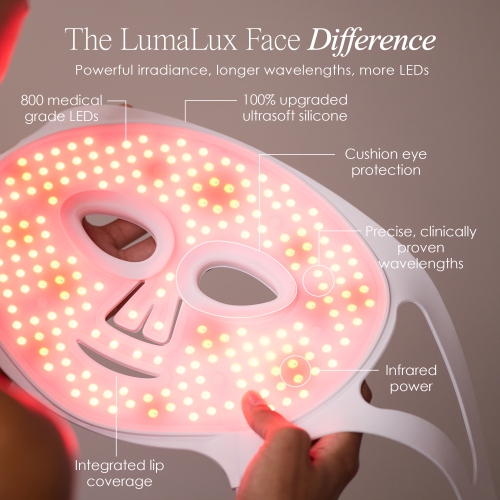 LumaLux Face | Pro LED Light Therapy Mask by Project E Beauty | 7+2 Colors | Infrared + Deep Infrared | Skin Rejuvenation
