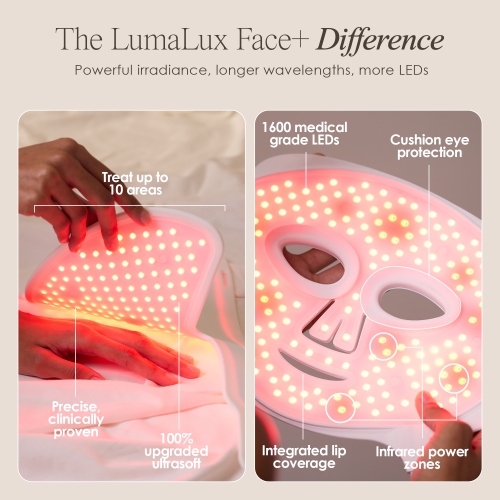Lumalux Face+ | Masque de luminothérapie Pro LED pour le visage et le cou par Project E Beauty | 1600 DEL | 7+2 couleurs | Avec infrarouge profond