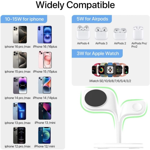 Magnetic Charging Station with LED, 5 in 1 Faster Mag-Safe Wireless Charger Stand for iPhone 16 15 14,13,12 Pro/Max/Mini/Plus, Apple Watch