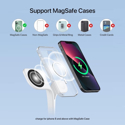 Magnetic Charging Station with LED, 5 in 1 Faster Mag-Safe Wireless Charger Stand for iPhone 16 15 14,13,12 Pro/Max/Mini/Plus, Apple Watch