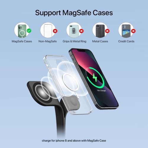 Magnetic Charging Station with LED, 5 in 1 Faster Mag-Safe Wireless Charger Stand for iPhone 16 15 14,13,12 Pro/Max/Mini/Plus, Apple Watch