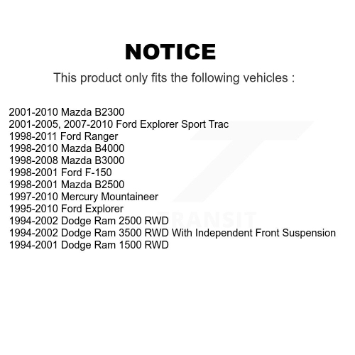 Front Link Pair For Ford Ranger Dodge Ram 2500 Explorer 1500 Mazda Sport Trac 3500 B4000 K72-100189