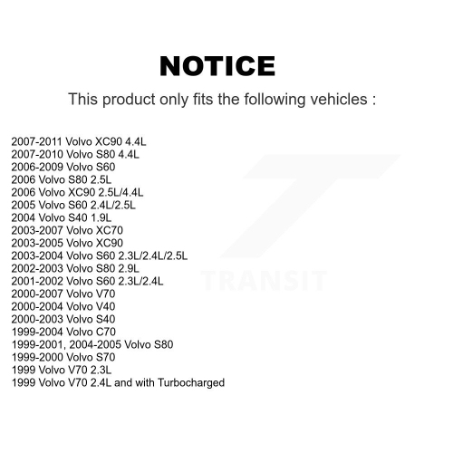 Filtre à huile à cartouche moteur pour Volvo XC90 S60, XC70, S80, S70, S40, V40, K56-100244