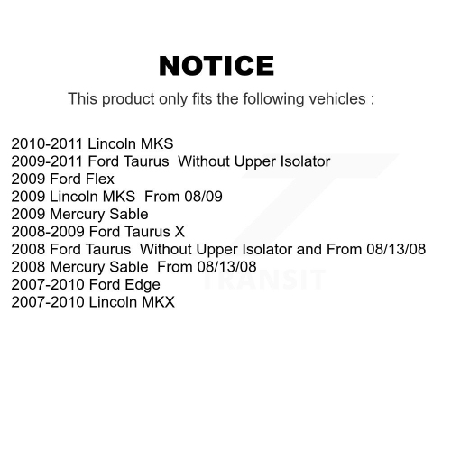 Front Suspension Strut Shock Mounting Pair For Ford Edge Flex Lincoln MKX Taurus X K73-100143