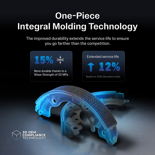 Front Rear Semi-Metallic Brake Pads And Drum Shoes Kit For Toyota Corolla KFN-100190