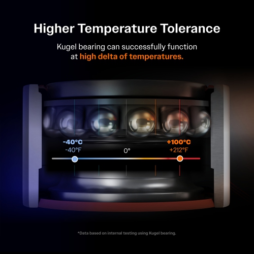 Front Disc Rotors Brake Pads Bearings Arms Shock Suspension Kit For GMC Sierra 1500 KM-100185