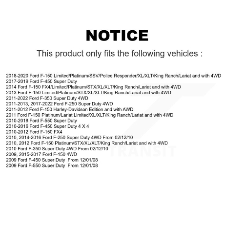 Front Suspension Sway Bar Link Pair For Ford F-150 F-350 Super Duty F-250 F-450 F-550 KTR-100722