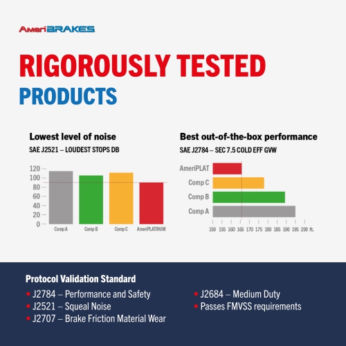 Jeu de plaquettes de frein à disque en céramique avant arrière pour Kia Optima avec KNN-100469 de stationnement électrique