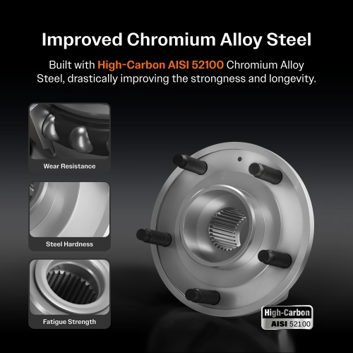 Front Rotors Brake Pad Bearing Suspension Kit For Dodge Grand Caravan Chrysler Town KM-100074