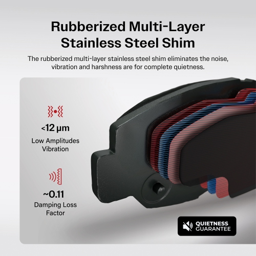 Ensemble de patins de frein de stationnement avant semi-métalliques pour Eclipse Dodge Stratus KSN-100735 de Mitsubishi
