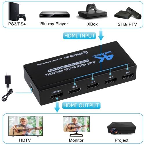 4K HDMI Switch 4x1, 4K@60Hz 4 in 1 Out HDMI Switcher Selector with IR Remote Control, Supports HDCP 2.2 4K@60Hz UltraHD HDR10 3D HD1080P Dolby DST,
