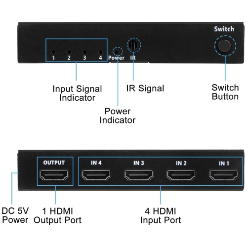 4K HDMI Switch 4x1, 4K@60Hz 4 in 1 Out HDMI Switcher Selector with IR Remote Control, Supports HDCP 2.2 4K@60Hz UltraHD HDR10 3D HD1080P Dolby DST,