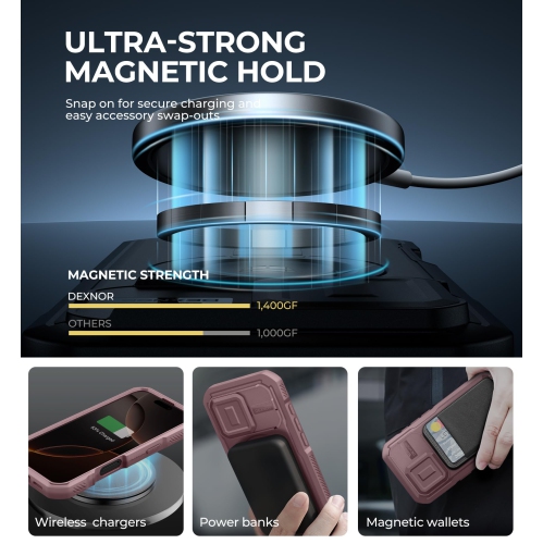 16 Pro Magnetic Case with Slide Camera Cover & Adjustable Kickstand & Built-in Screen Protector, Rugged Shockproof Bumper Cases Heavy-Duty Cover