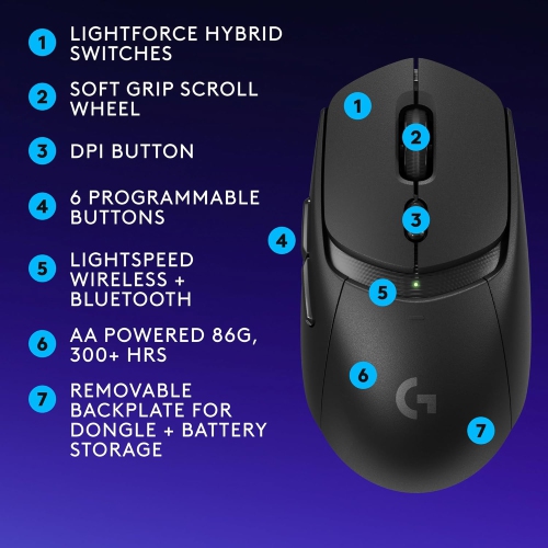 Logitech G309 Lightspeed Wireless Gaming Mouse, Lightweight, LIGHTFORCE Hybrid Switches, Hero 25K Sensor, 86g & 300+ hr Battery Life with AA Battery,