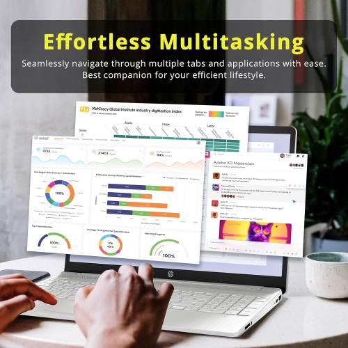 HP 15.6" FHD Laptop, AMD Ryzen 3-3250U Processor, 288GB Storage, 8GB RAM, AMD Radeon Graphics, Numeric Keypad, 720p HD Webcam, WiFi, Windows 10S,