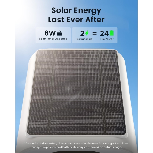ieGeek Solar Security Camera Wireless Outdoor,Always Powered,Spotlight,2K Color Night Vision,Motion Detection,No Monthly Fee,Works with Alexa White