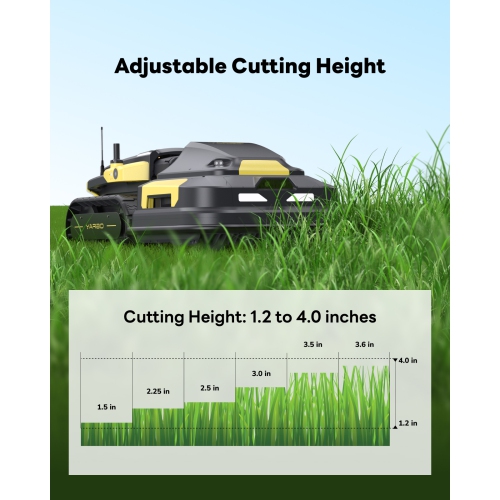 YARBO Robotic Lawn Mower for Large Yard up to 6 Acres, Remote Control Robotic Lawnmower with 1.2"-4.0" Cutting Height, 70% Slopes, AI Vision & RTK