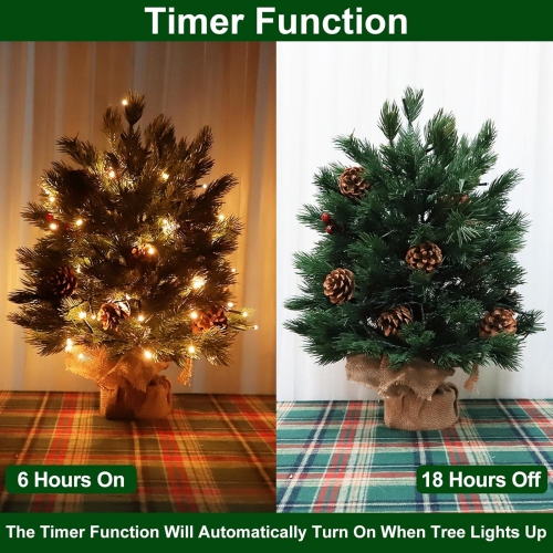 2 Pack 20 Inch Realistic-Feel PE Thick Tabletop Christmas Tree, Mini Christmas Tree with Lights Timer Battery Operated Christmas Tree Burlap Base Red