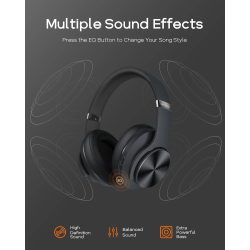 Wireless Headphones, Bluetooth Headphones with 3 EQ Modes, Hi-Fi Stereo Over Ear Headphones with Microphone for iPhone/PC, Black