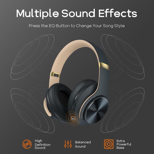 Wireless Headphones, Bluetooth Headphones with 3 EQ Modes, Hi-Fi Stereo Over Ear Headphones with Microphone for iPhone/PC,Shadow Gray