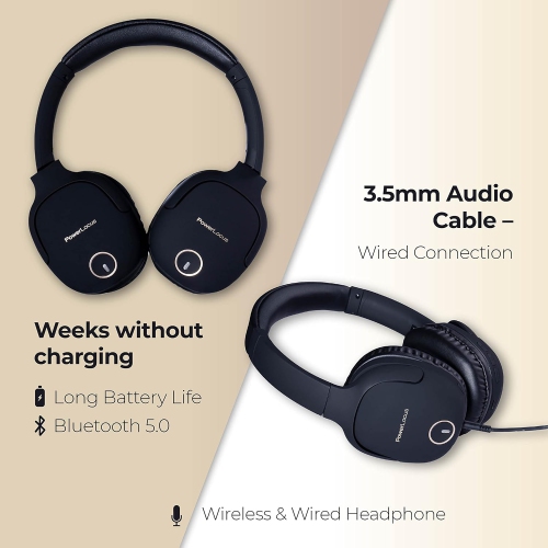 Bluetooth Headphones Over Ear, Wireless Bluetooth Headphones with Microphone, Foldable Headphones with Hi-Fi Stereo Sound Headset for Cellphone, PC,