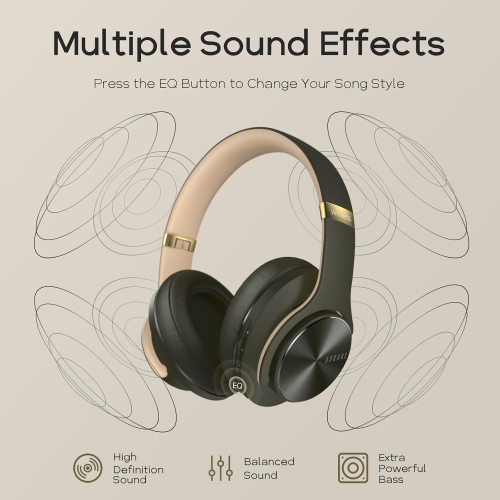 Wireless Headphones, Bluetooth Headphones with 3 EQ Modes, Hi-Fi Stereo Over Ear Headphones with Microphone for iPhone/PC,Green