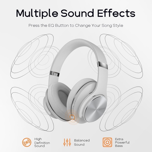 Wireless Headphones, Bluetooth Headphones with 3 EQ Modes, Hi-Fi Stereo Over Ear Headphones with Microphone for iPhone/PC,Light Gray