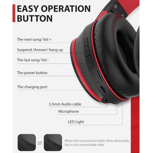 Casques d'écoute Bluetooth, écouteurs sans fil avec stéréo haute fidélité et microphone , écouteurs pliables sans fil avec fil pour